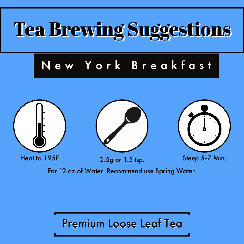 New York Breakfast Tea Brewing Suggestion
